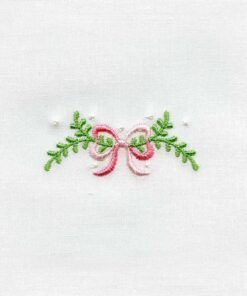 Delicate Additions
