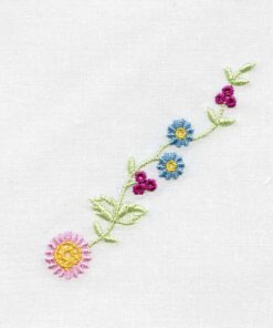 Delicate Additions