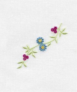 Delicate Additions