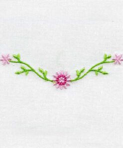 Delicate Additions