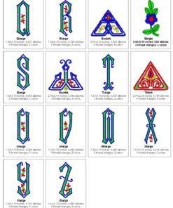 Alternative view of Detailed Alphabet
