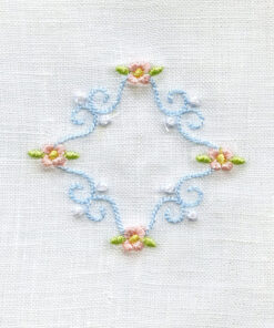 Kathy Drew Heirloom Collection II