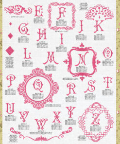 Parisian Alphabet by Anna Griffin - Download